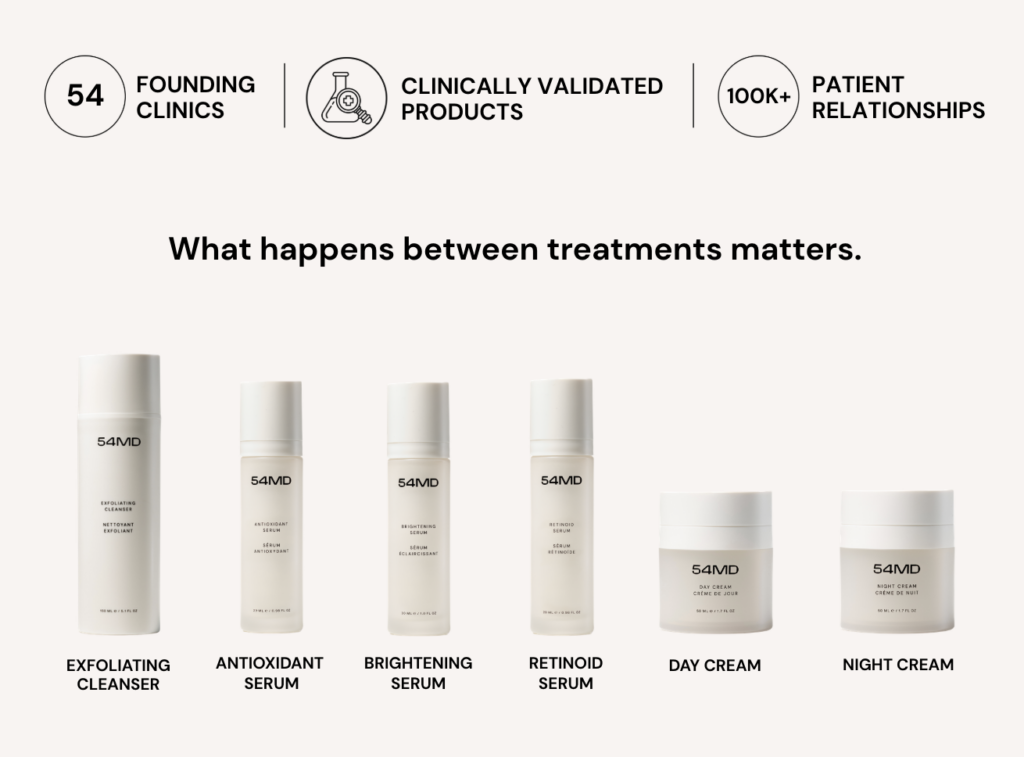 54MD Product Line